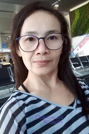 190642 - Nanthita Age: 55 - Thailand