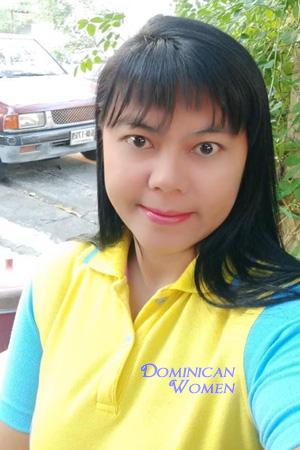 209912 - Niramai Age: 49 - Thailand