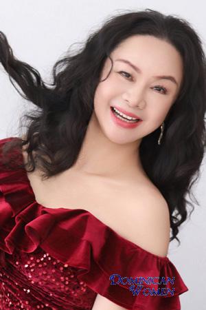 225044 - Ella Age: 60 - China