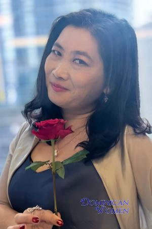 225621 - Ling Age: 52 - China