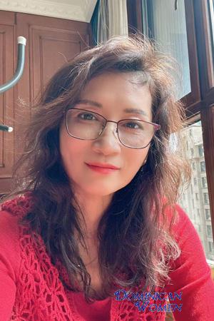 226436 - Ping Age: 62 - China