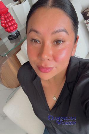 Ladies of Mexico City