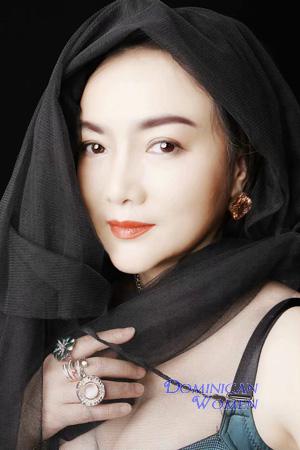 228813 - Lan Age: 60 - China