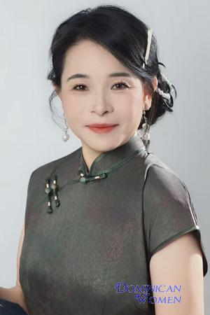 229279 - Yim Age: 60 - China